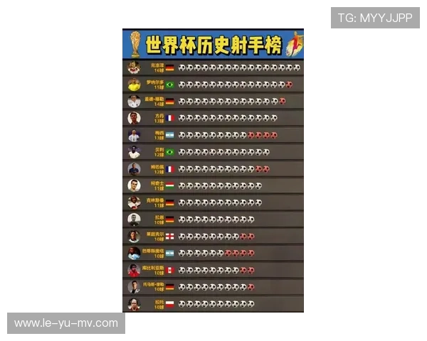 最新足球世界排名:全球前十强大变化,强队争夺白热化 最新足球世界排名:全球前十强大变化,强队争夺白热化