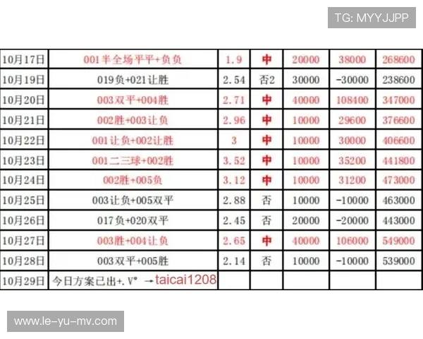 斑马军团如何称霸意甲?解析尤文图斯百年历史与全球战略 斑马军团如何称霸意甲?解析尤文图斯百年历史与全球战略