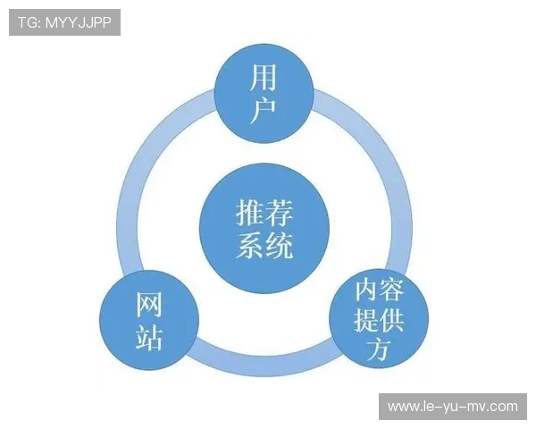 深度解析尼斯防守体系的构建、实战效果及未来调整方向 深度解析尼斯防守体系的构建、实战效果及未来调整方向